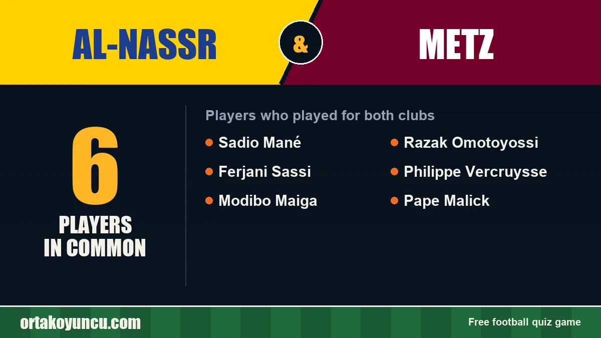 Players who played for both Al-Nassr and Metz: 6 players