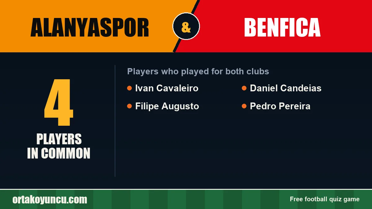 Players who played for both Alanyaspor and Benfica: 4 players