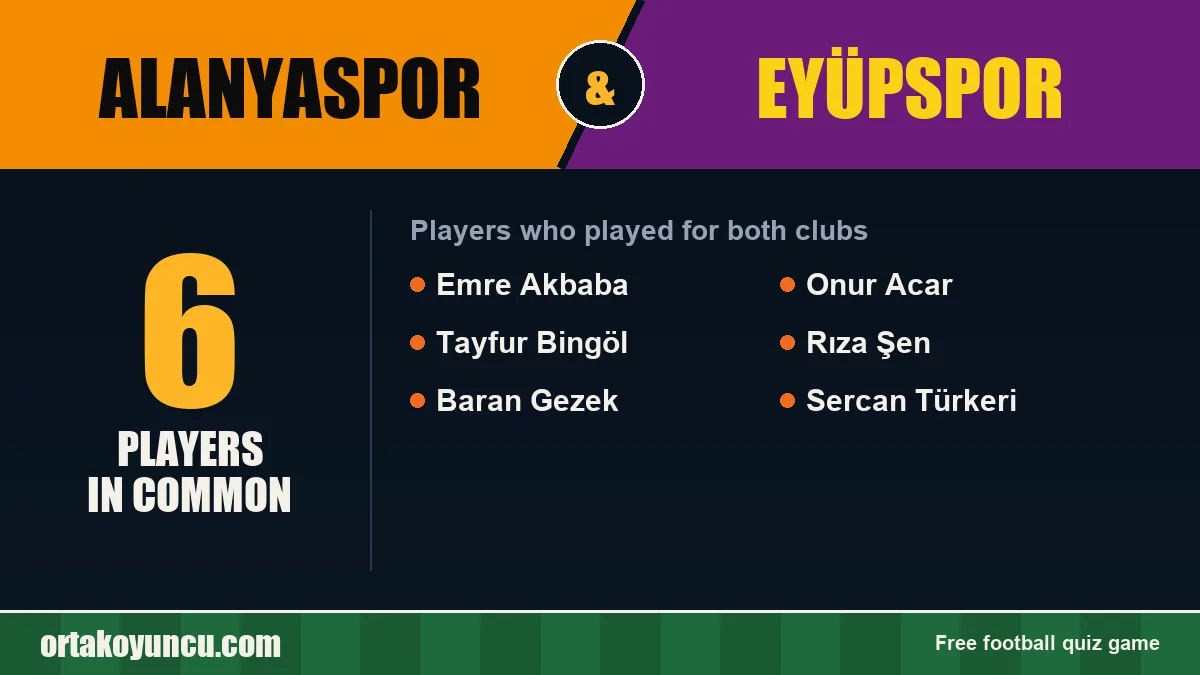 Players who played for both Alanyaspor and Eyüpspor: 6 players