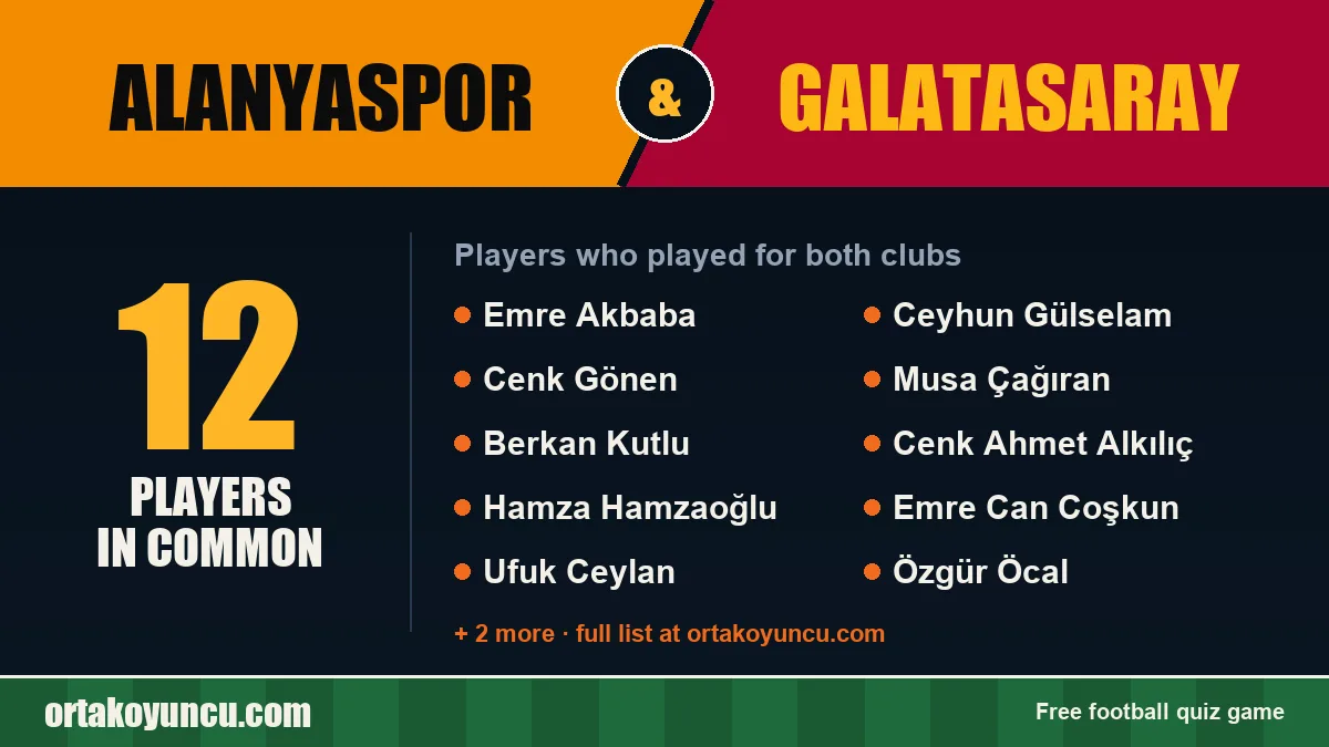 Players who played for both Alanyaspor and Galatasaray: 12 players