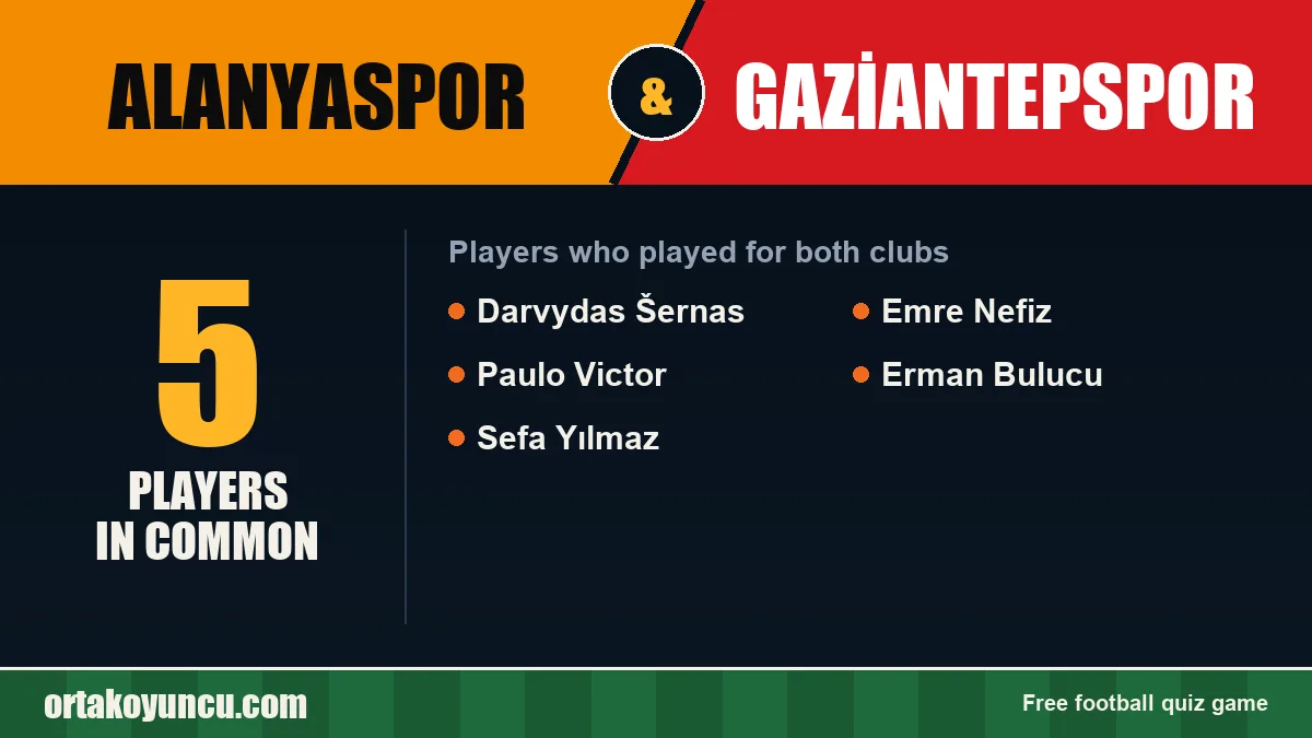 Players who played for both Alanyaspor and Gaziantepspor: 5 players