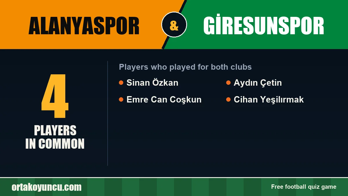 Players who played for both Alanyaspor and Giresunspor: 4 players