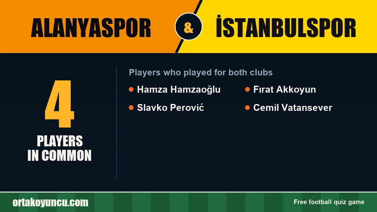 Players who played for both Alanyaspor and İstanbulspor: 4 players