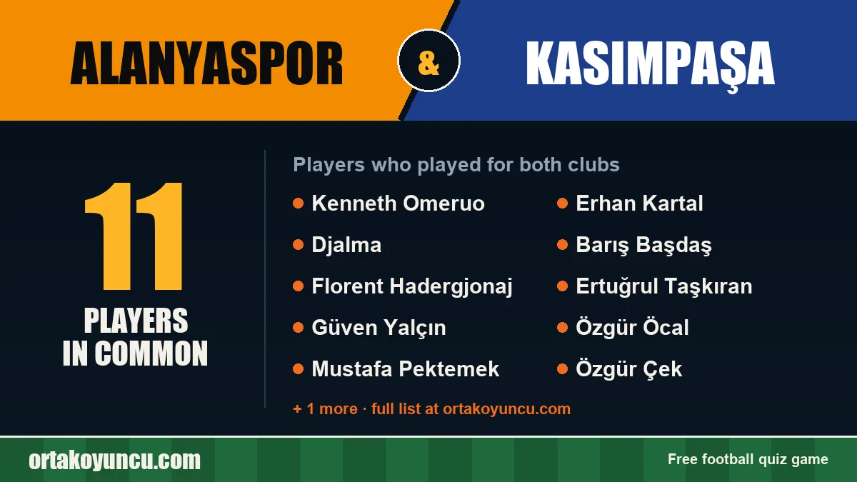 Players who played for both Alanyaspor and Kasımpaşa: 11 players