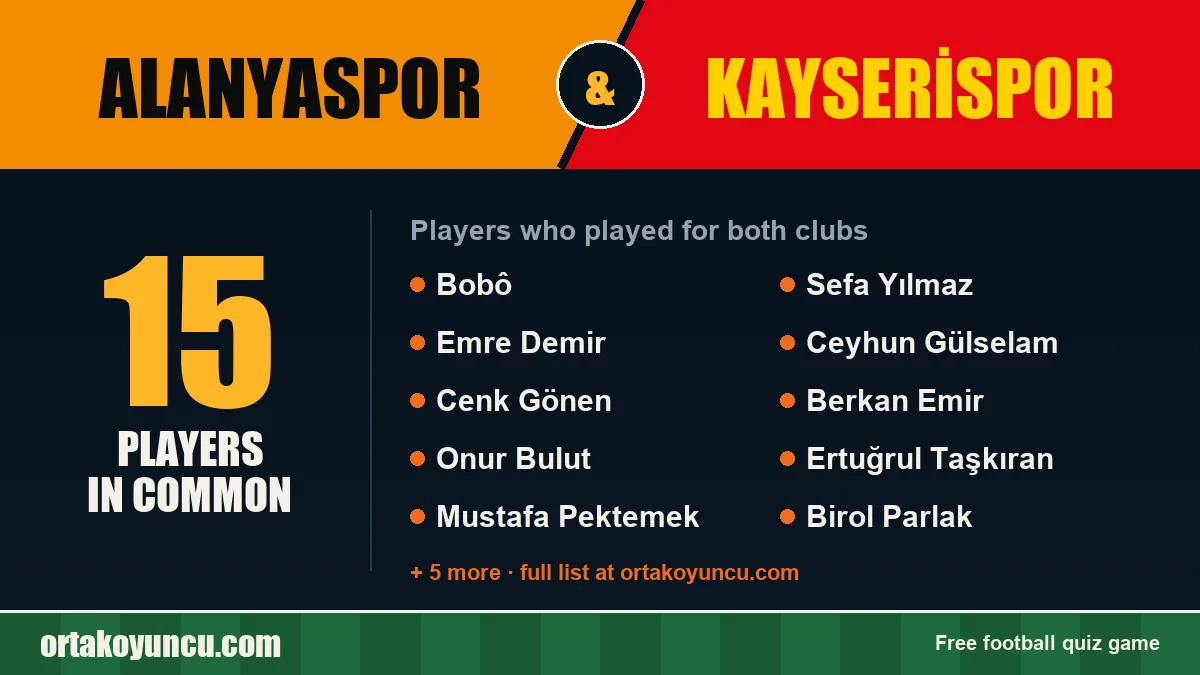 Players who played for both Alanyaspor and Kayserispor: 15 players