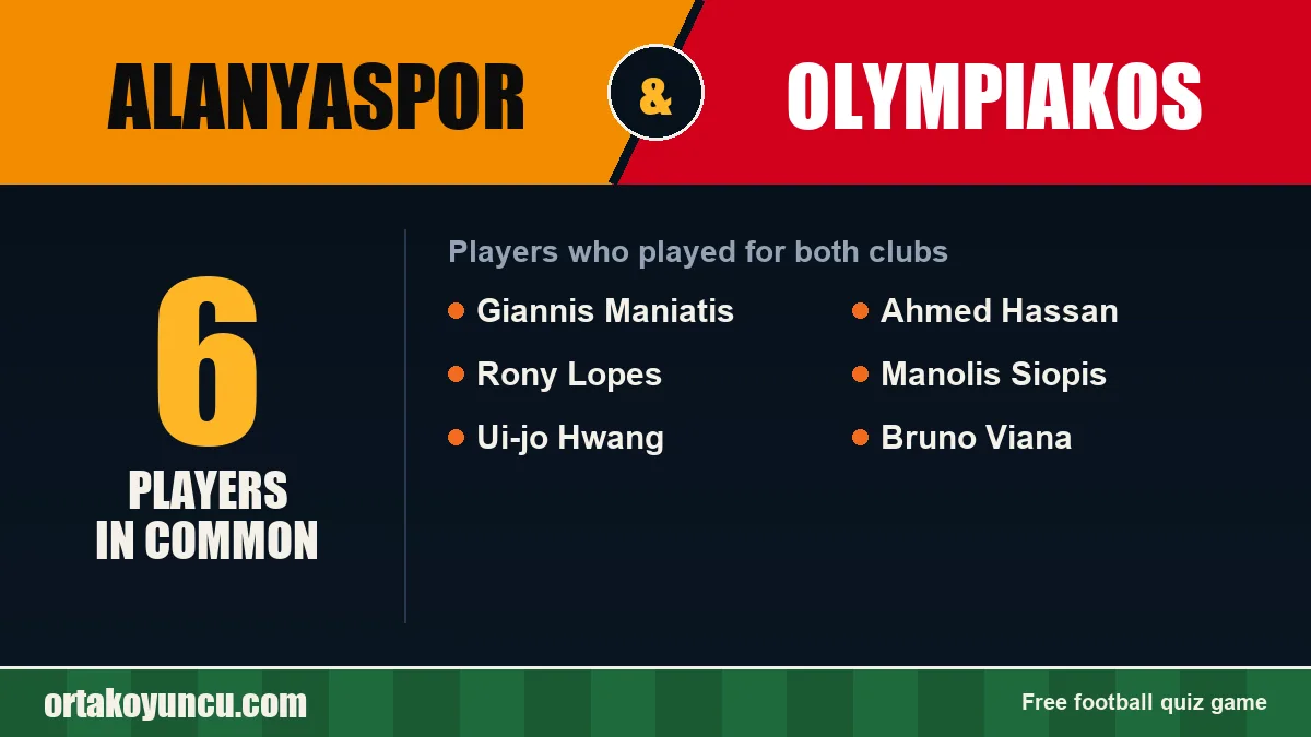 Players who played for both Alanyaspor and Olympiakos: 6 players