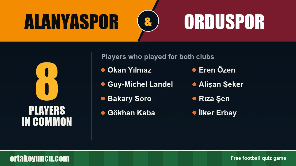 Players who played for both Alanyaspor and Orduspor: 8 players