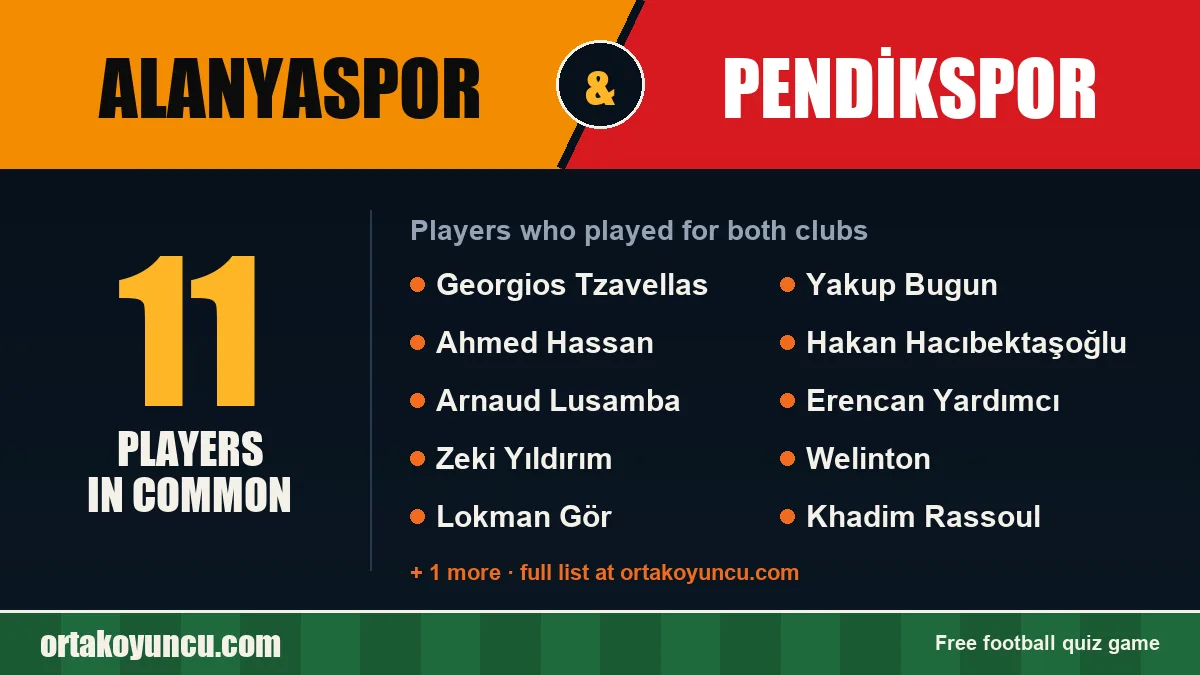 Players who played for both Alanyaspor and Pendikspor: 11 players