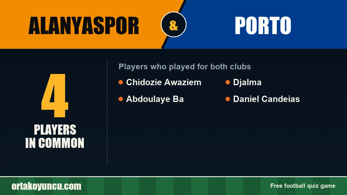 Players who played for both Alanyaspor and Porto: 4 players