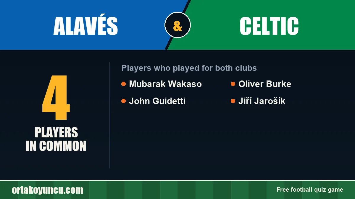 Players who played for both Alavés and Celtic: 4 players
