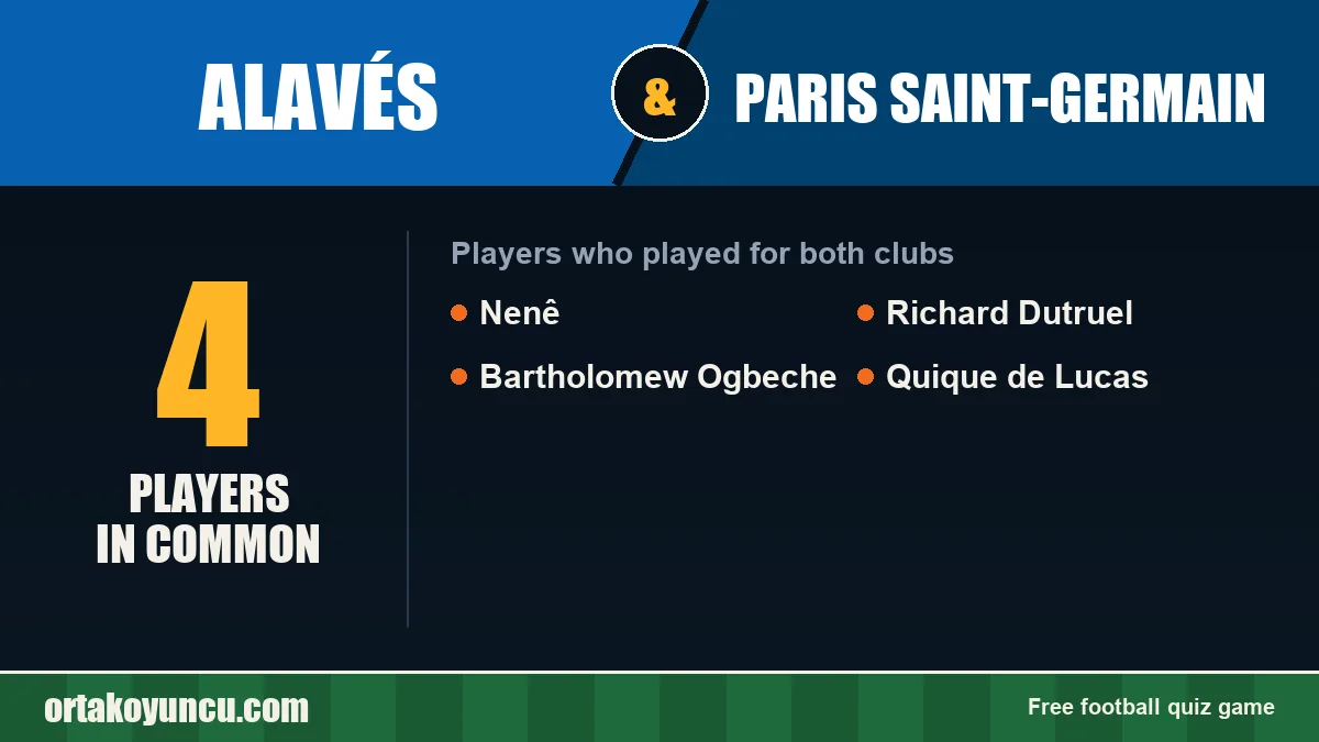 Players who played for both Alavés and Paris Saint-Germain: 4 players
