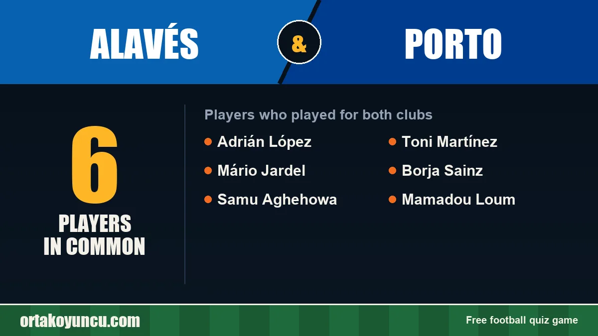 Players who played for both Alavés and Porto: 6 players