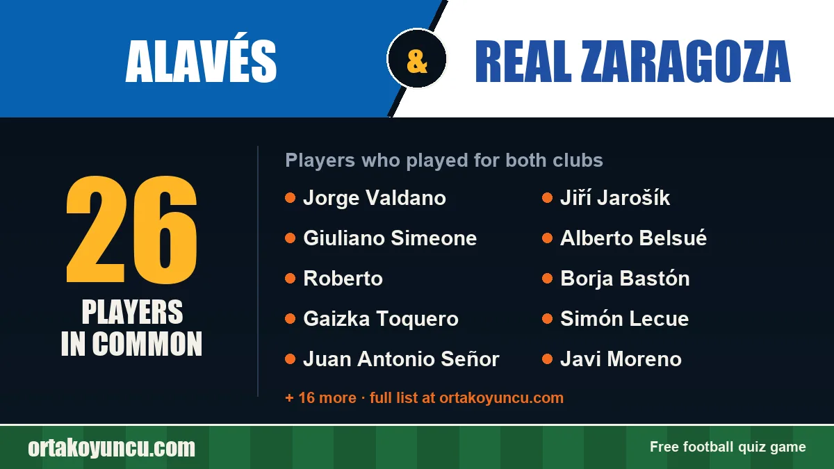 Players who played for both Alavés and Real Zaragoza: 26 players