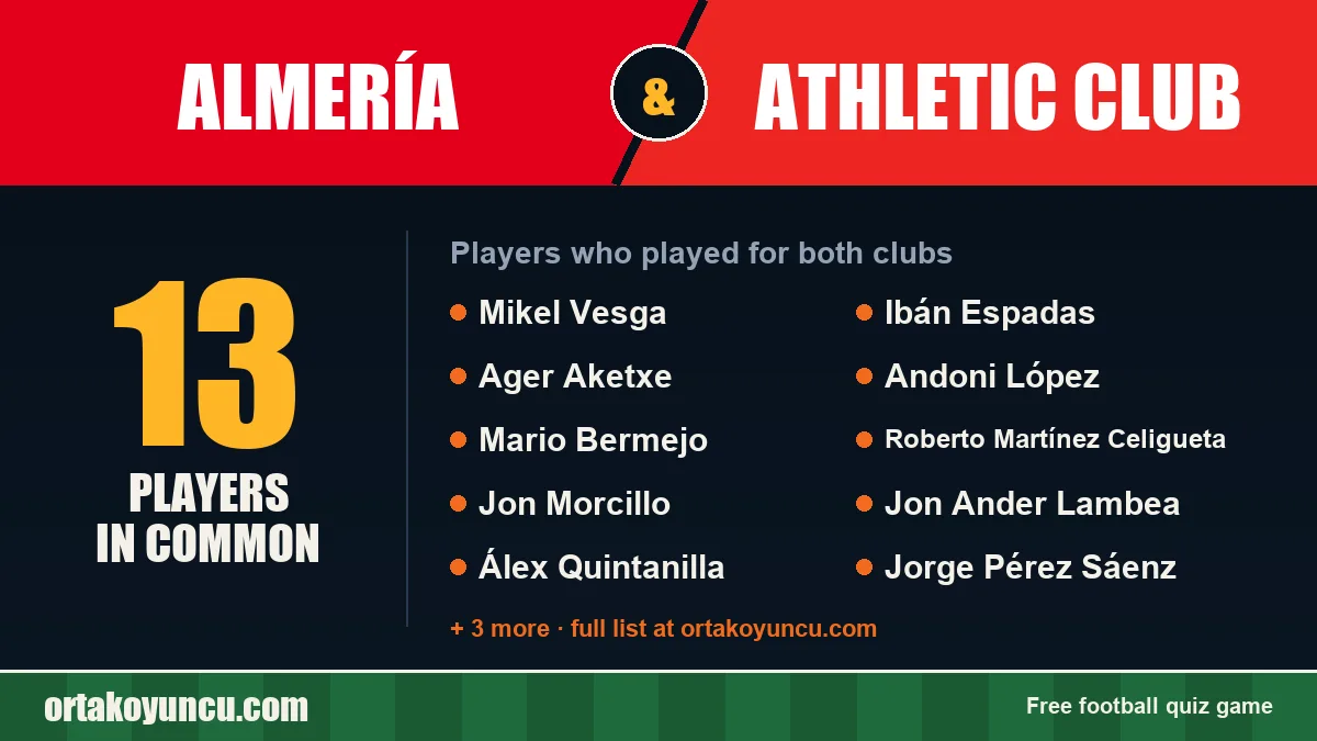 Players who played for both Almería and Athletic Club: 13 players