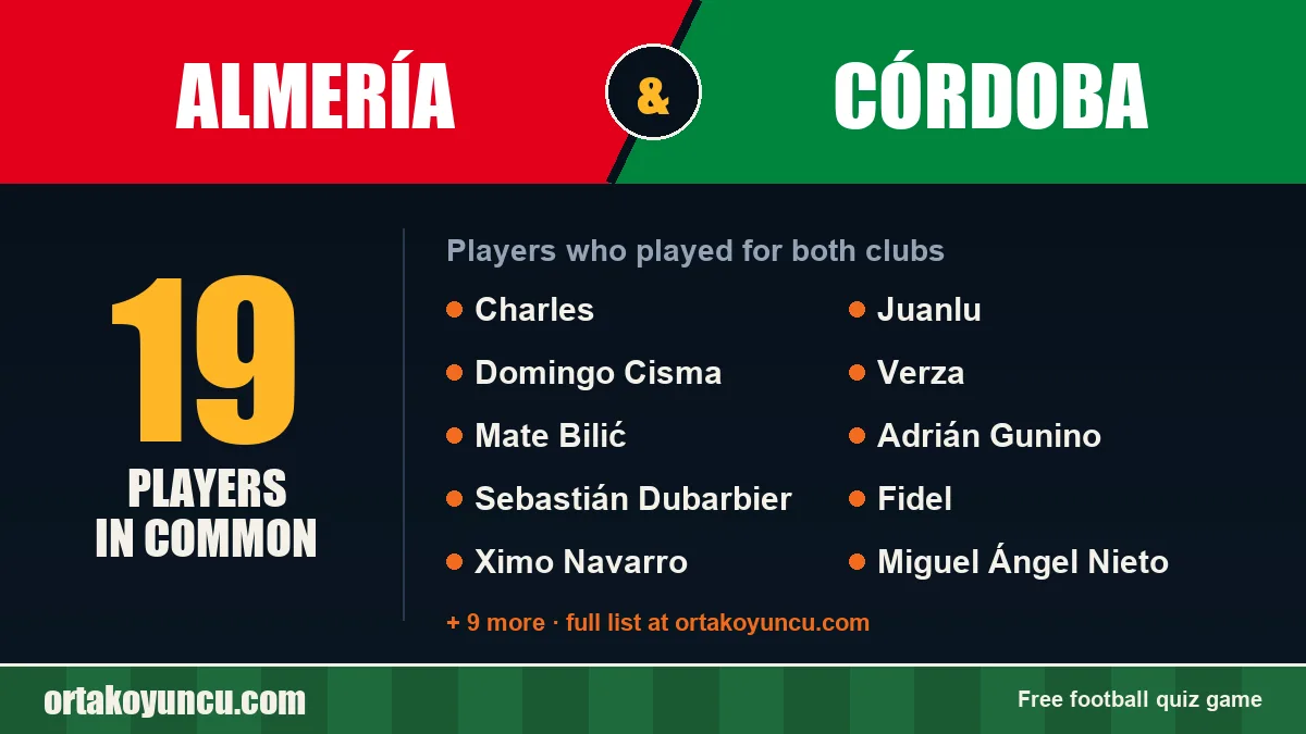 Players who played for both Almería and Córdoba: 19 players