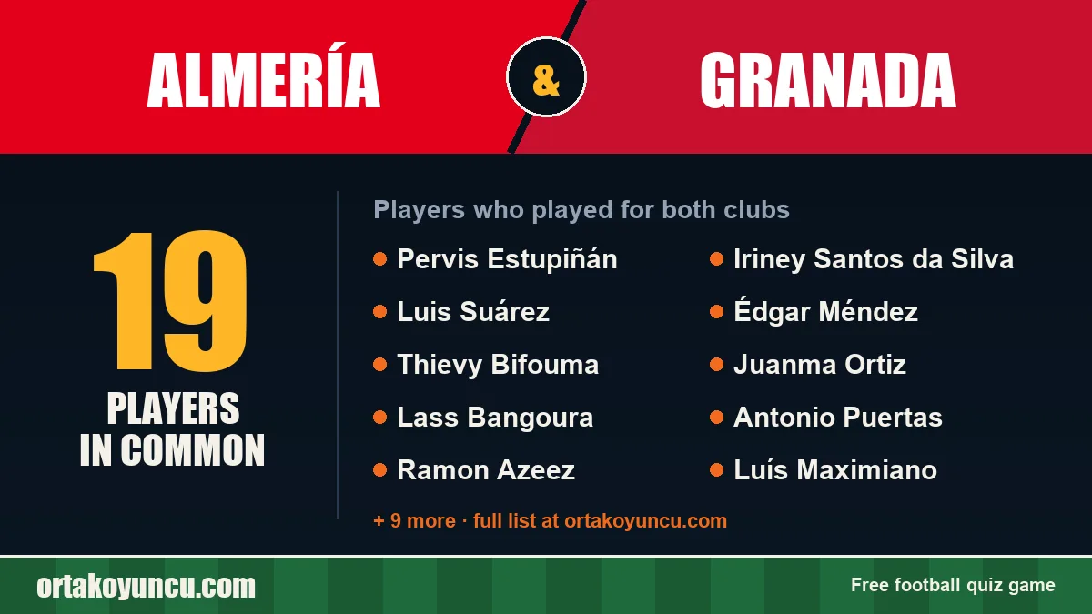 Players who played for both Almería and Granada: 19 players