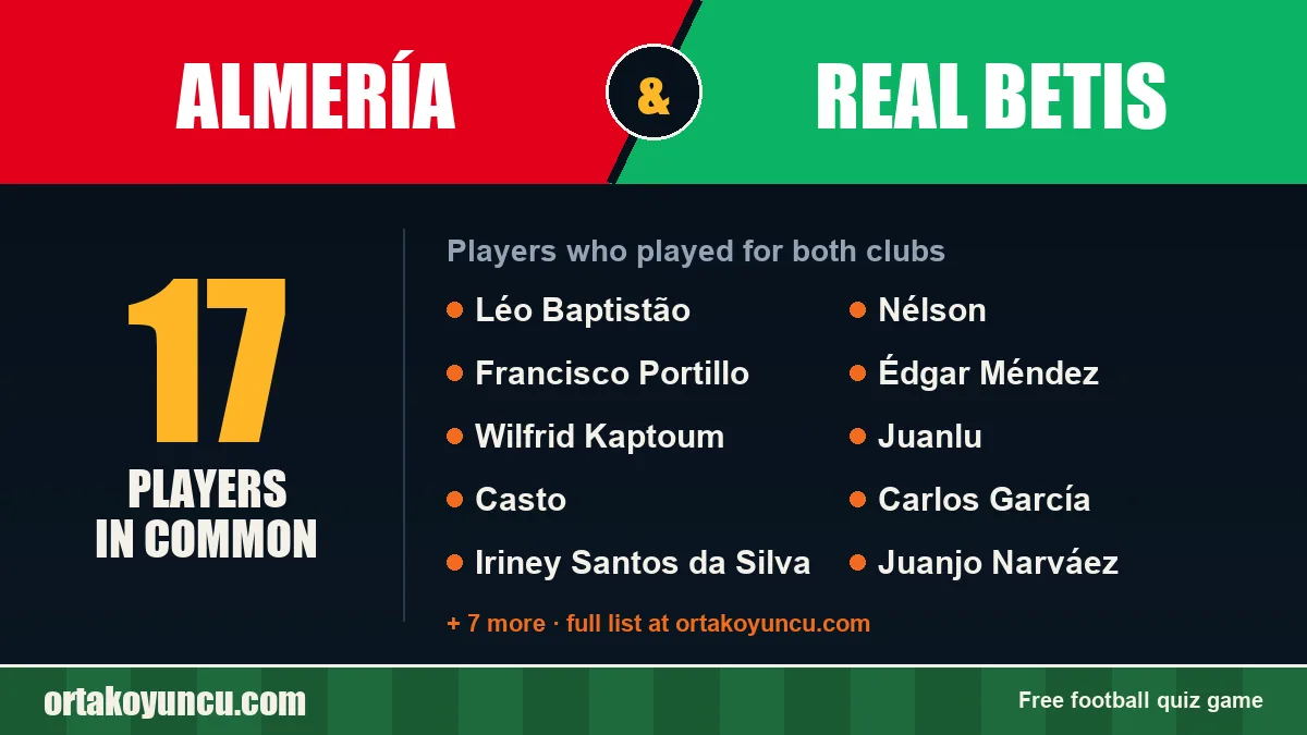 Players who played for both Almería and Real Betis: 17 players