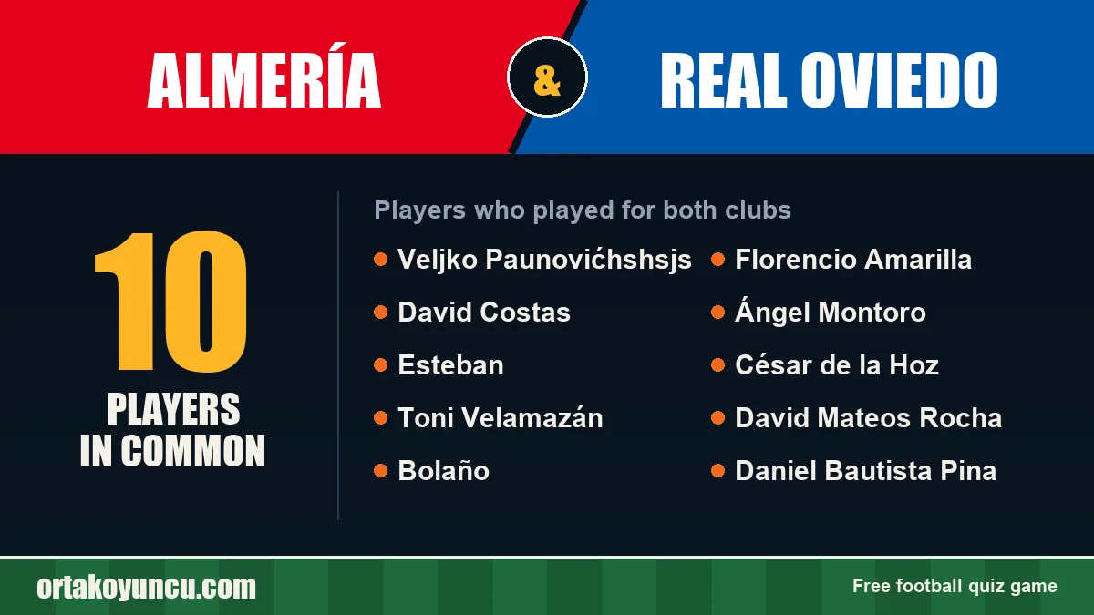 Players who played for both Almería and Real Oviedo: 10 players
