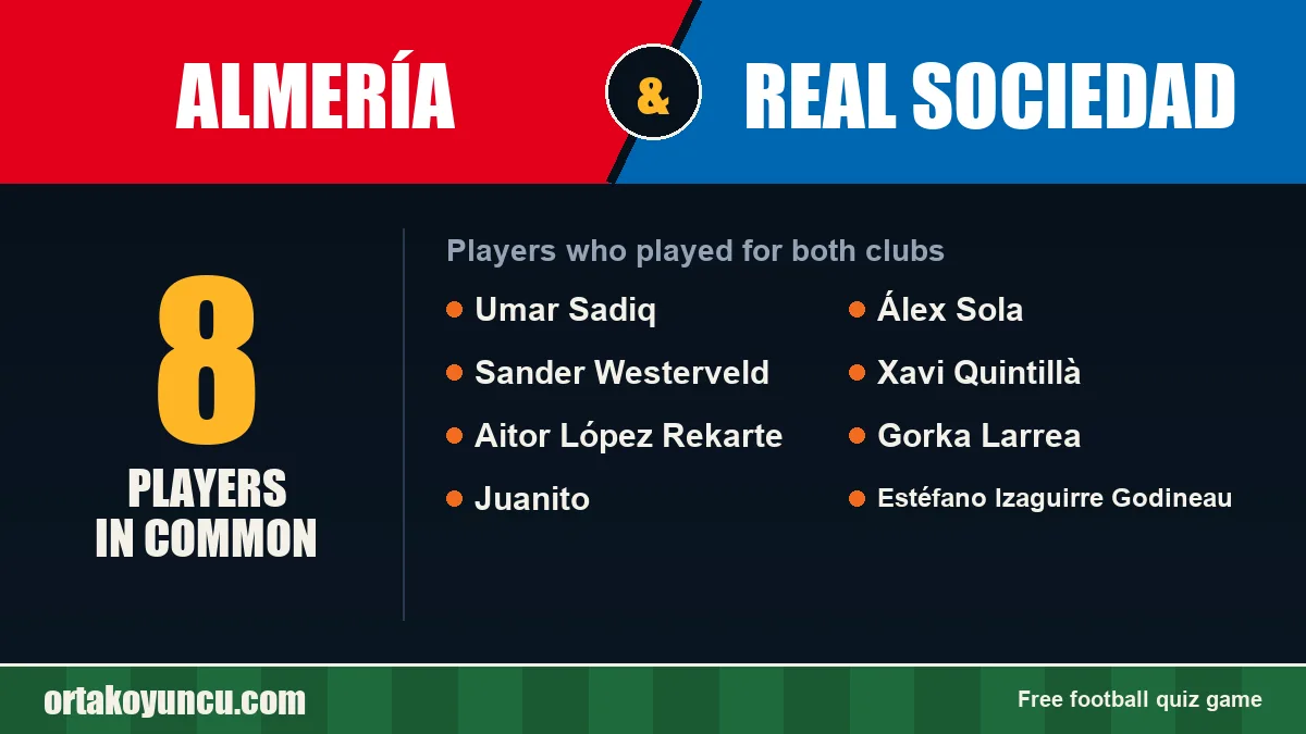 Players who played for both Almería and Real Sociedad: 8 players