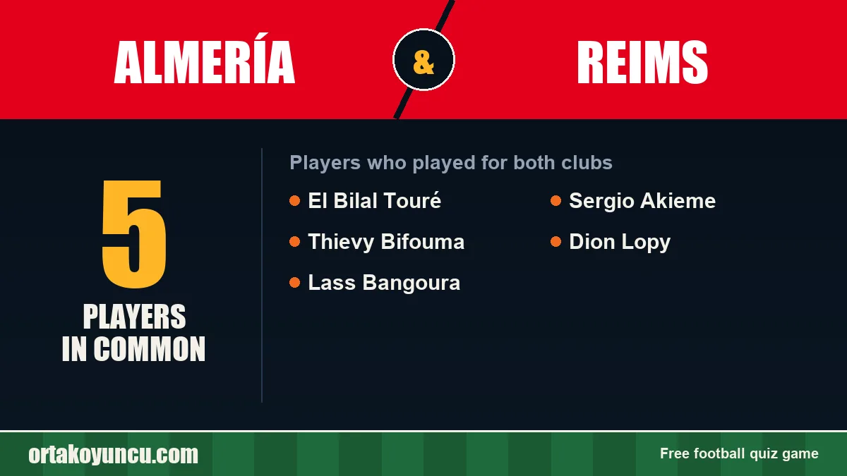 Players who played for both Almería and Reims: 5 players