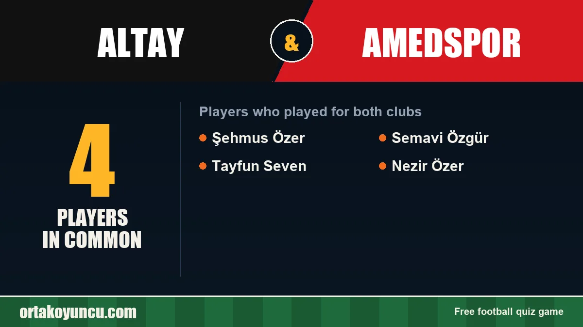 Players who played for both Altay and Amedspor: 4 players