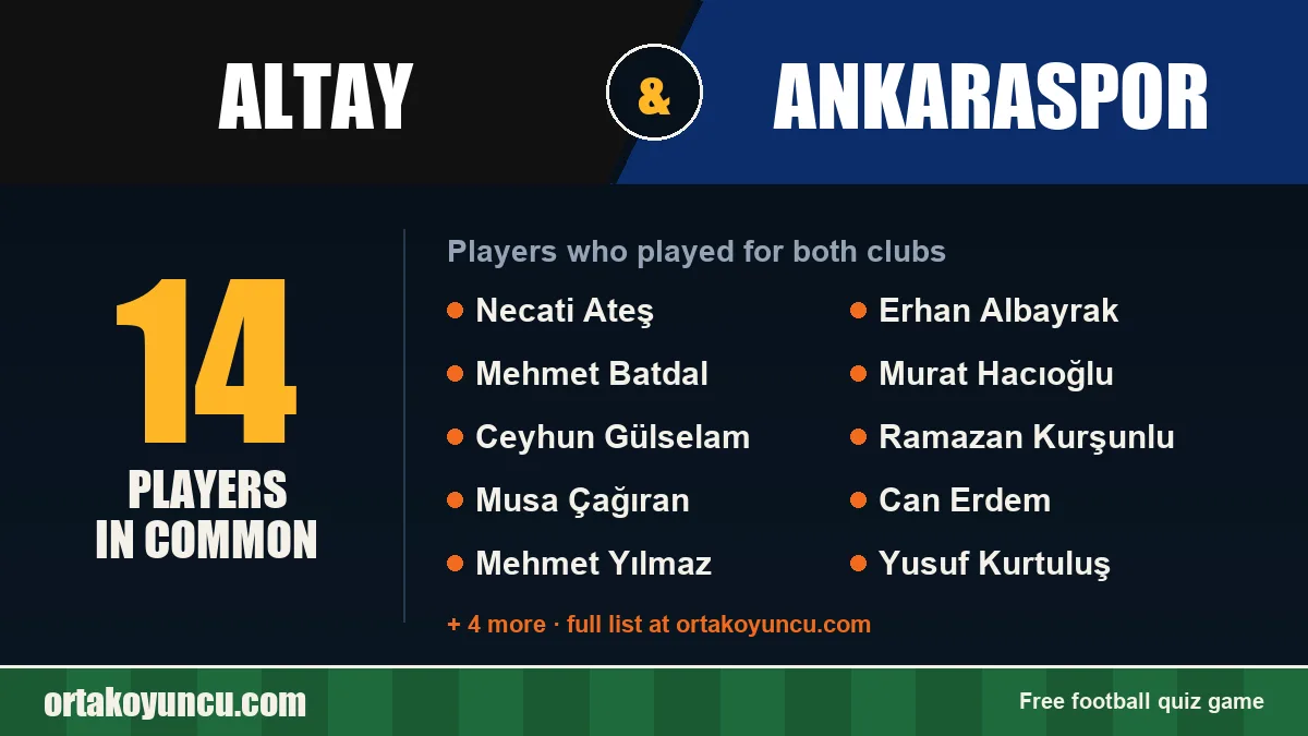 Players who played for both Altay and Ankaraspor: 14 players