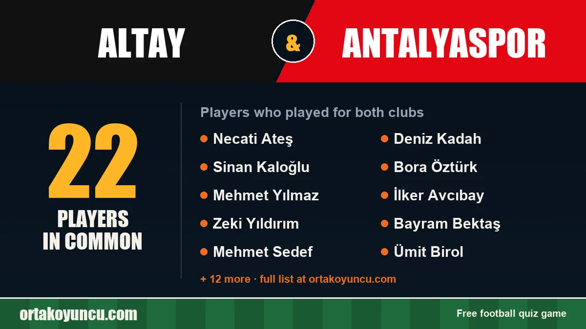 Players who played for both Altay and Antalyaspor: 22 players