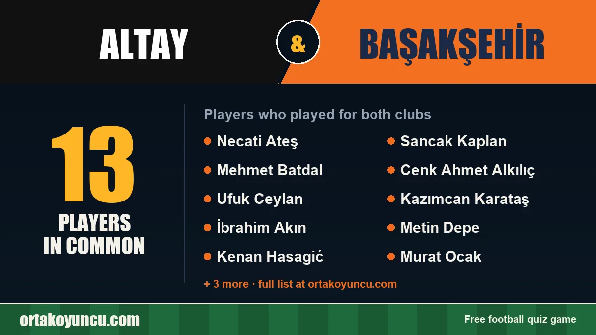 Players who played for both Altay and Başakşehir: 13 players
