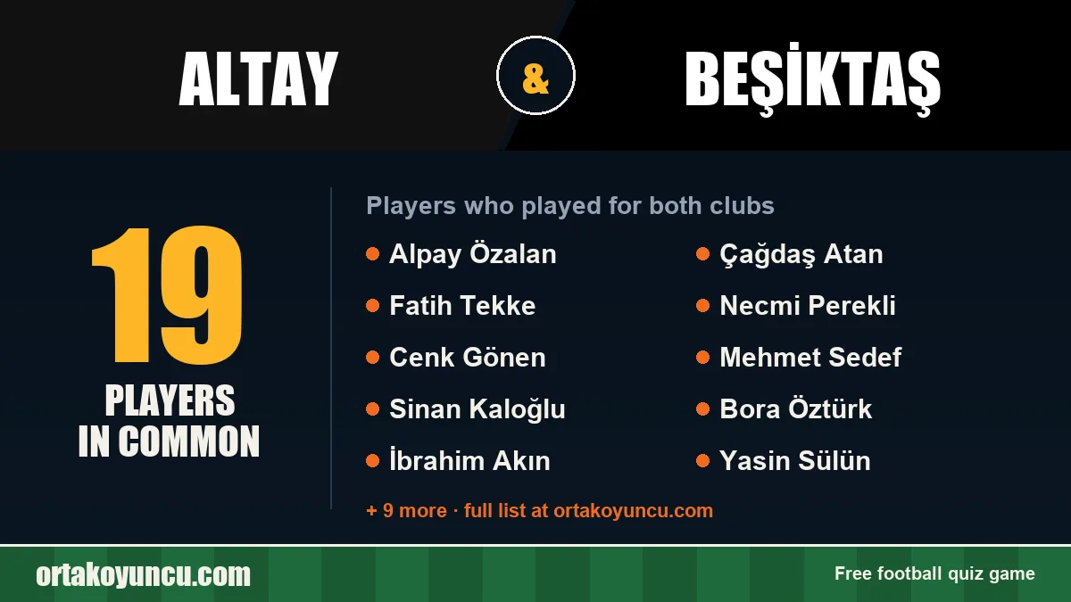 Players who played for both Altay and Beşiktaş: 19 players