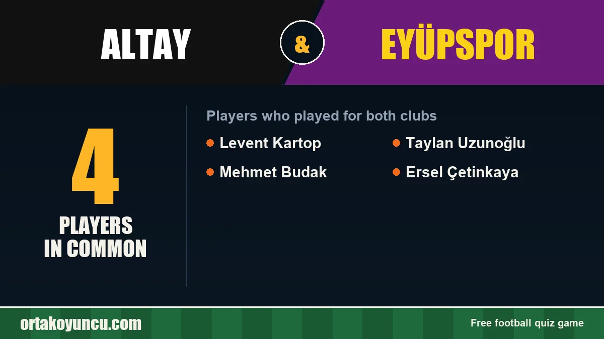 Players who played for both Altay and Eyüpspor: 4 players