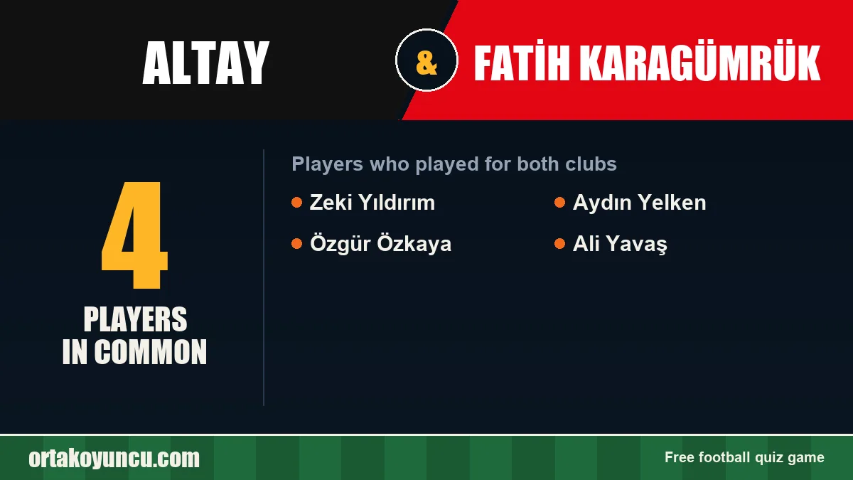 Players who played for both Altay and Fatih Karagümrük: 4 players