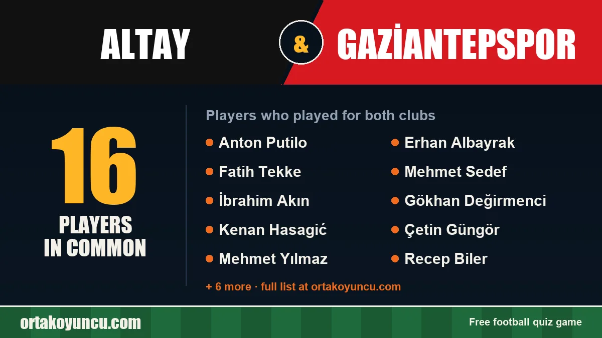 Players who played for both Altay and Gaziantepspor: 16 players