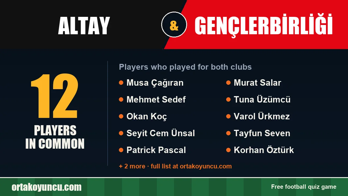 Players who played for both Altay and Gençlerbirliği: 12 players