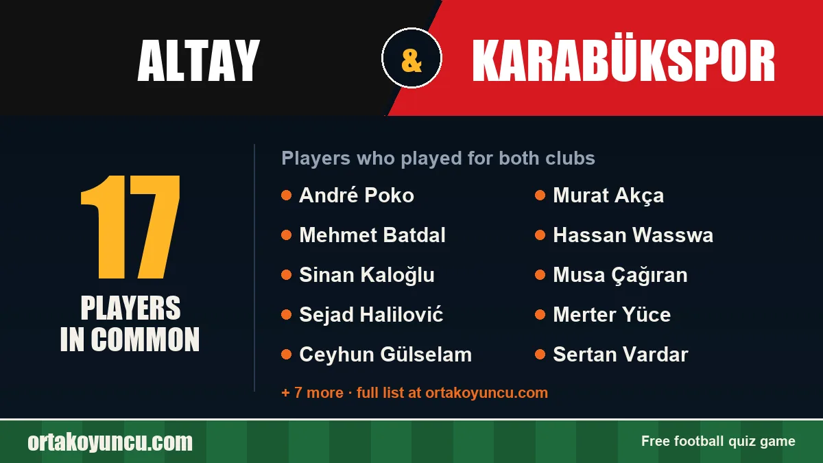 Players who played for both Altay and Karabükspor: 17 players