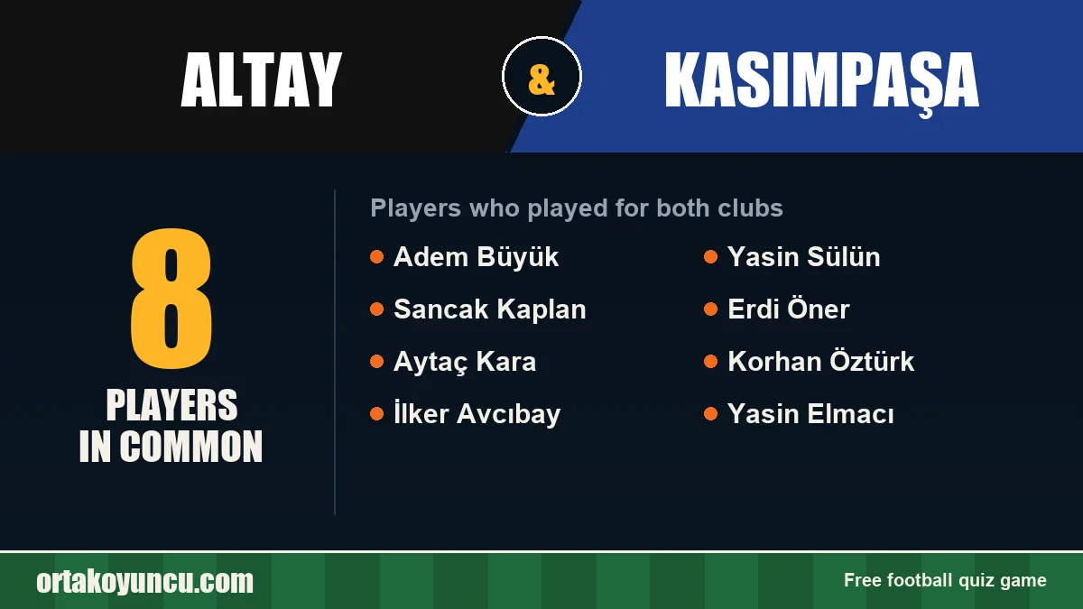 Players who played for both Altay and Kasımpaşa: 8 players