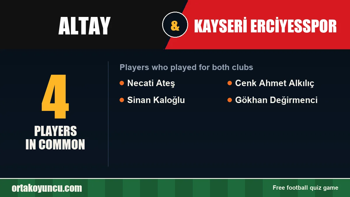Players who played for both Altay and Kayseri Erciyesspor: 4 players