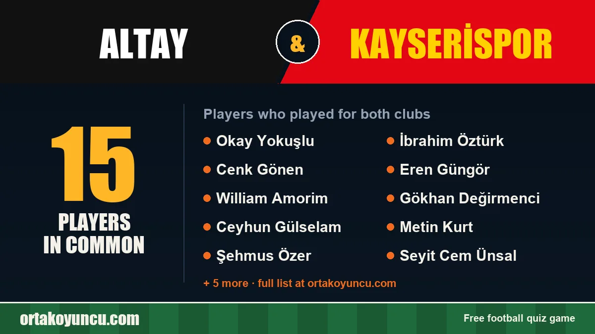 Players who played for both Altay and Kayserispor: 15 players