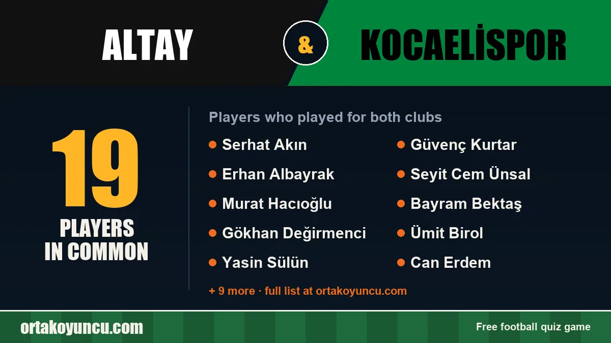 Players who played for both Altay and Kocaelispor: 19 players