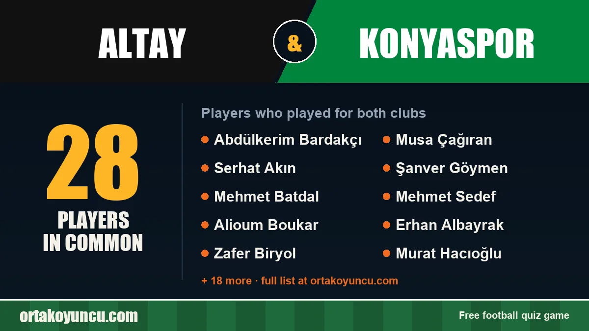 Players who played for both Altay and Konyaspor: 28 players