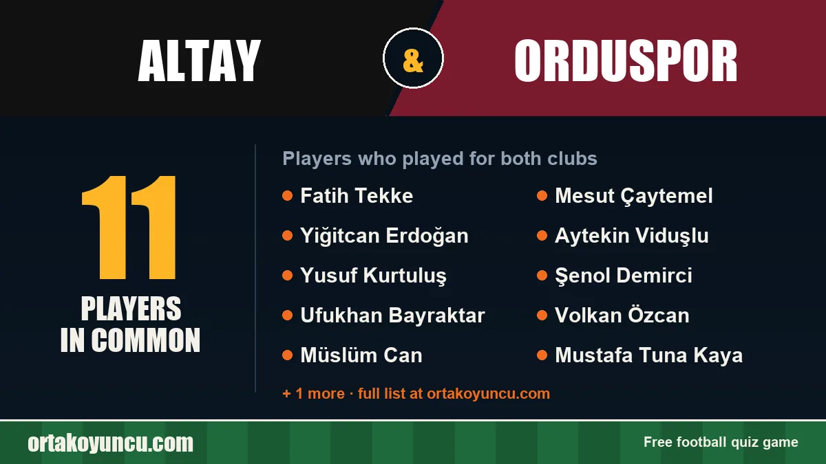 Players who played for both Altay and Orduspor: 11 players