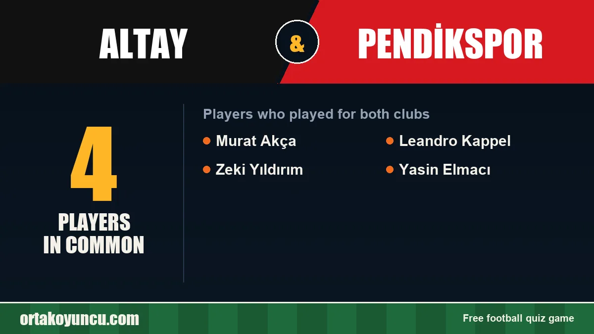 Players who played for both Altay and Pendikspor: 4 players