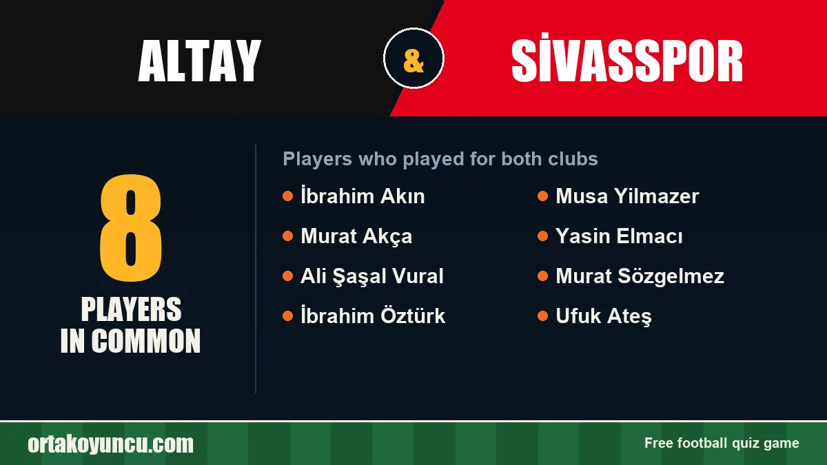 Players who played for both Altay and Sivasspor: 8 players