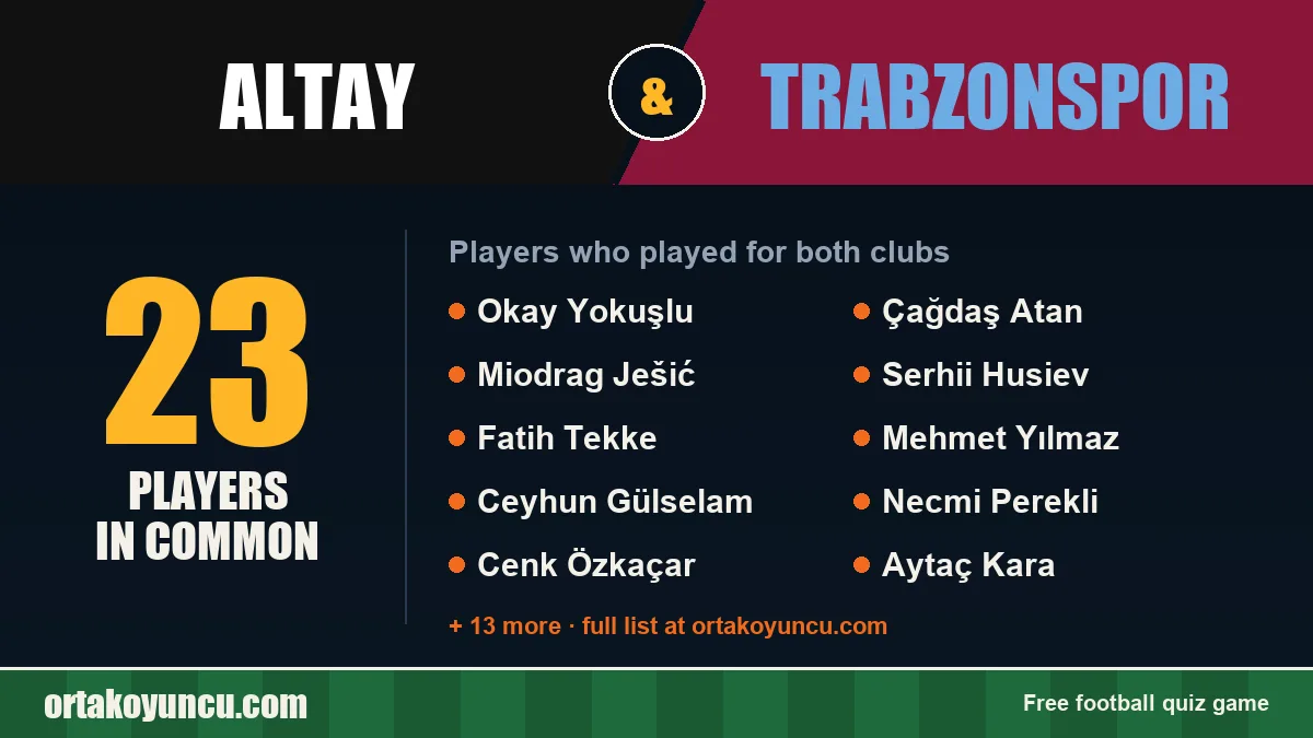 Players who played for both Altay and Trabzonspor: 23 players