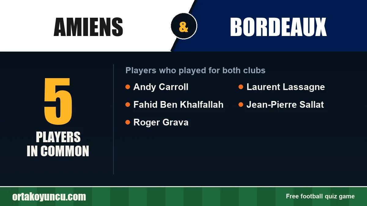 Players who played for both Amiens and Bordeaux: 5 players