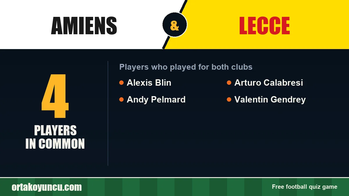 Players who played for both Amiens and Lecce: 4 players