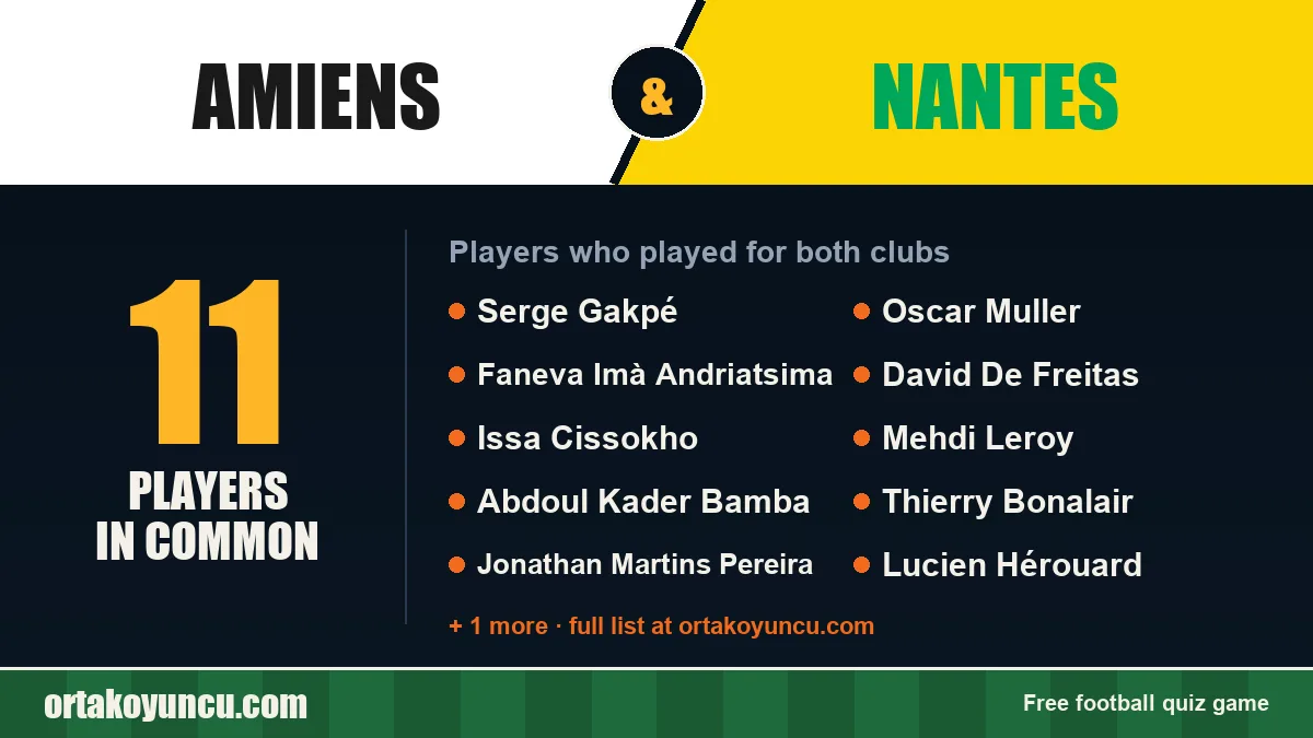 Players who played for both Amiens and Nantes: 11 players