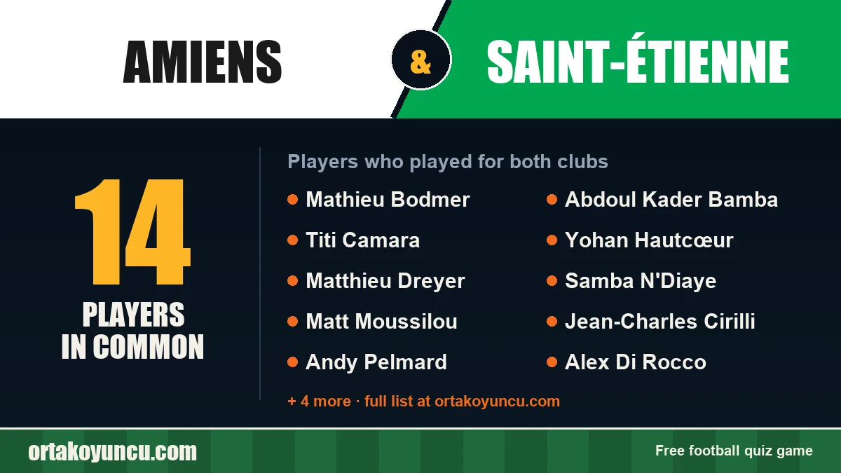 Players who played for both Amiens and Saint-Étienne: 14 players