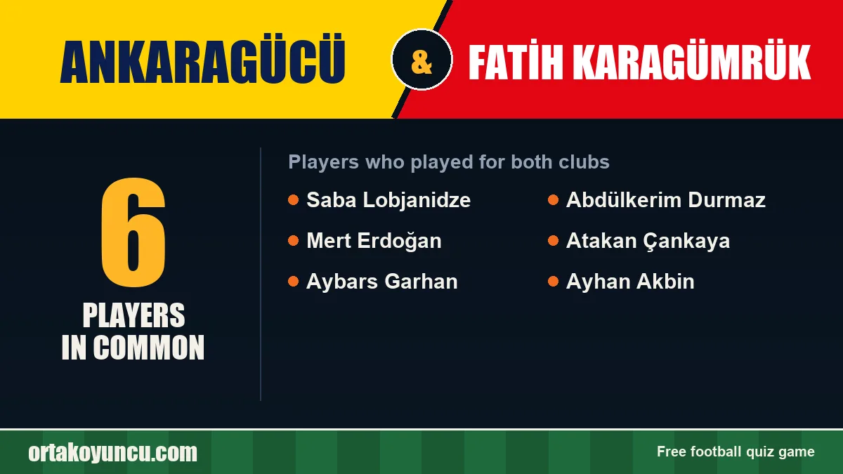 Players who played for both Ankaragücü and Fatih Karagümrük: 6 players