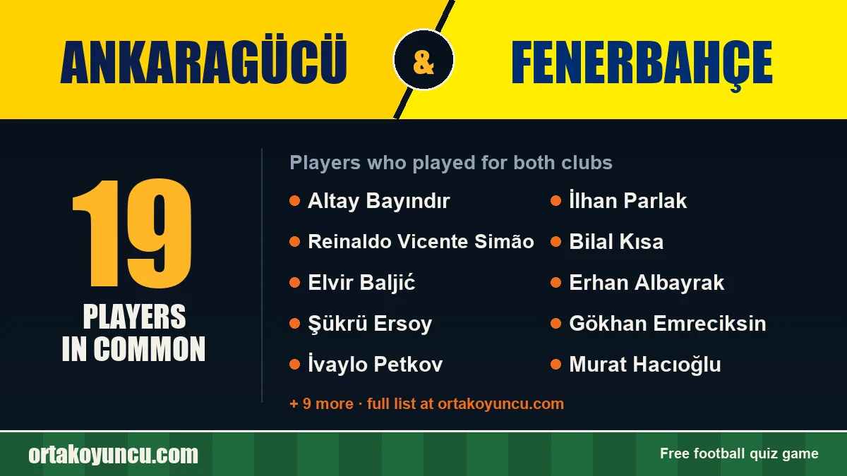Players who played for both Ankaragücü and Fenerbahçe: 19 players