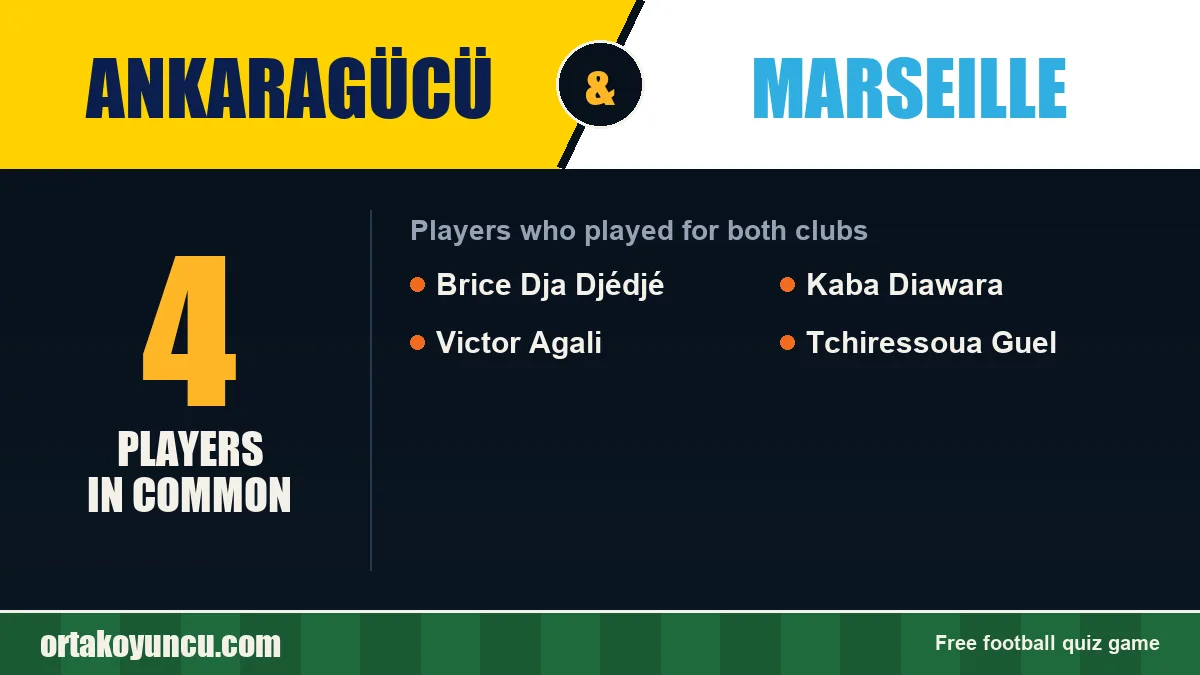 Players who played for both Ankaragücü and Marseille: 4 players
